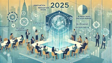 2025 Outlook: 7 Key Trends Shaping the Future