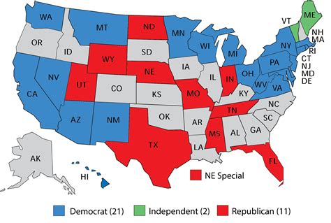 2025 Projected Senators from New Jersey: Insights into the Future of NJ Politics