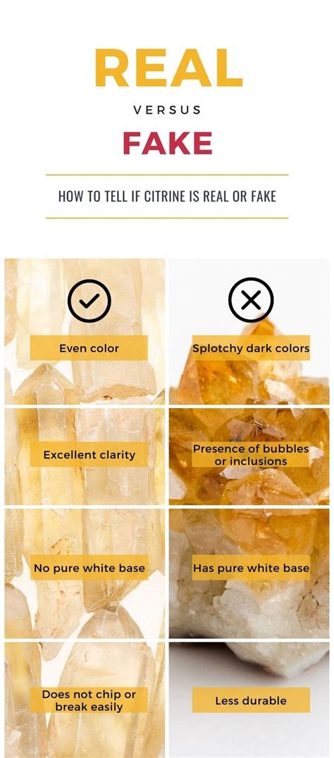 2025 Ultimate Guide: Real Citrine VS Fake