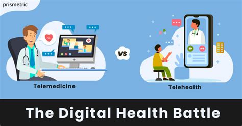 2025 VS Telehealth: Unleashing Investment Opportunities