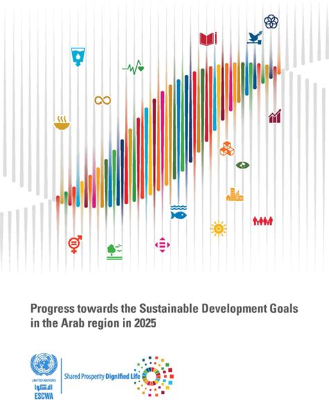 2025 kms Kilometers: Tracking Progress Towards a Sustainable Future