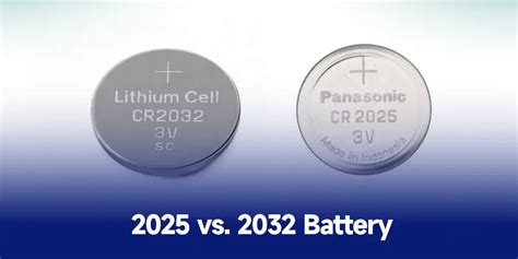 2025 vs. 2032 Batteries: A Comprehensive Guide to Choosing the Right Button Cell Battery