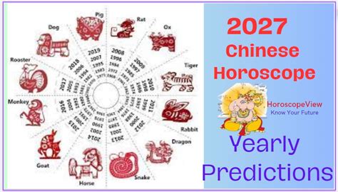 2027 Chinese Zodiac: A Comprehensive Guide to the Year of the Rabbit