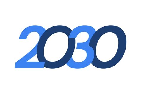 2030: The Year of Memery