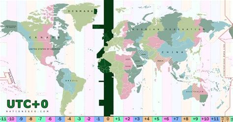 2030 UTC: A Revolutionary Leap in Global Timekeeping