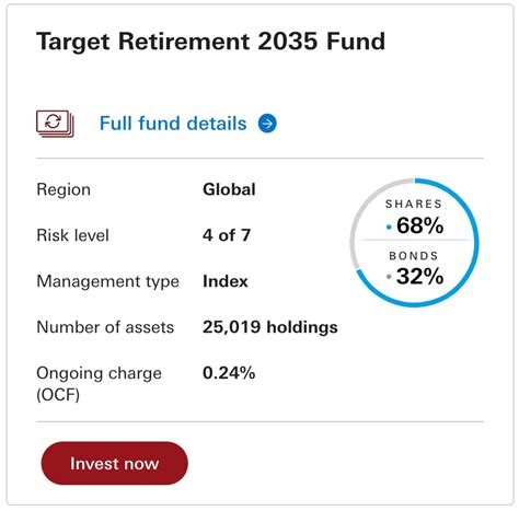 2035 target date fund