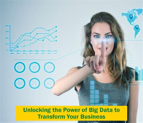 2038638103: Unlocking the Power of Big Data for Business