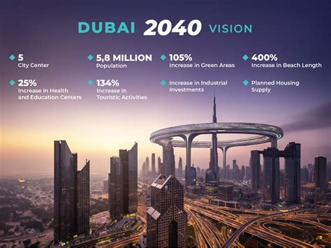 2040: A Vision for the Future, Shaped by the Lessons of 2009