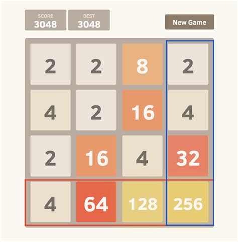 2048 Game Guide Reader