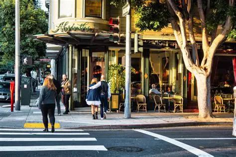 2067 Hayes Street: A Comprehensive Exploration of its History, Significance, and Future
