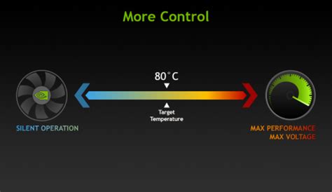 2080 Default Boost Clock: Unlocking the Full Potential of Your Graphics Card