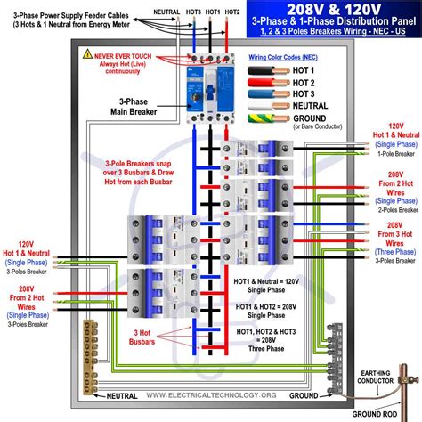 208v single phase wiring Kindle Editon