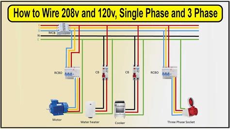 208v three phase wiring diagram Doc