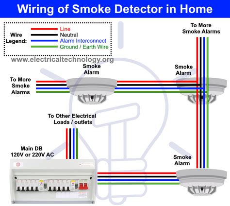 2098 9201 simplex smoke detector wiring diagram pdf Reader