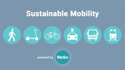 20km in mph: Unleashing the Potential of Sustainable Mobility