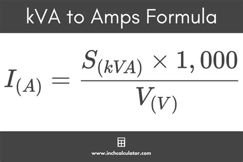 20mA in Amps: A Comprehensive Guide to Electrical Current and Its Applications