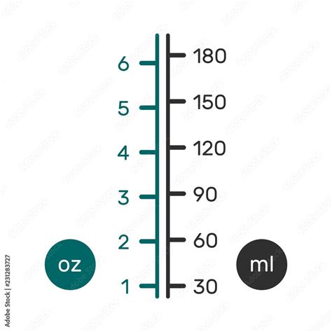 20ml in ounces