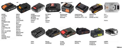 20v Battery Compatibility Chart
