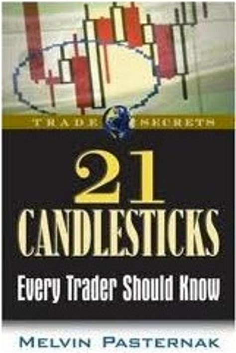 21 Candlesticks Every Trader Should Know Ebook Doc