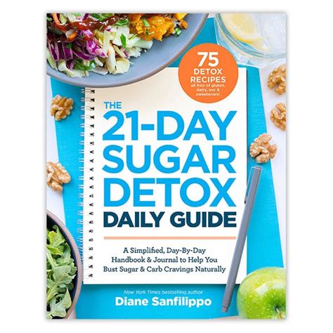 21 Day Sugar Detox Cookbook Recipes PDF