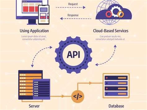 21 Essential API Keys: Unlock the Power of Data and Innovation