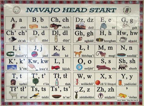 21 Essential English to Navajo Language Tips for Beginners