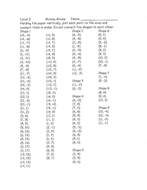 2115 coordinate graphing answer keys PDF