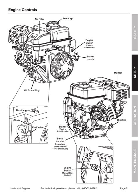 212 cc engine owners manual pdf Epub