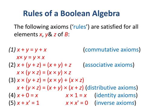 216 Boolean Algebra Answer Key Epub