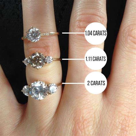 21things you must know before buying an engagement ring Doc