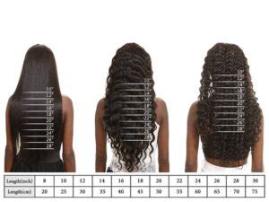 22 Inches of Hair: A Comprehensive Guide for Enhanced Style and Self-Expression