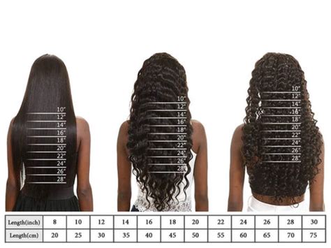 22 Inches of Hair: A Journey of Transformation and Empowerment