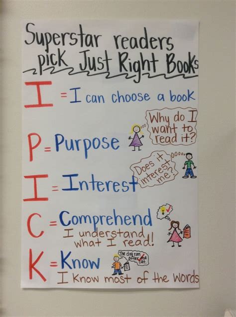 22 Tips for 2nd Graders to Become Superstar Readers!