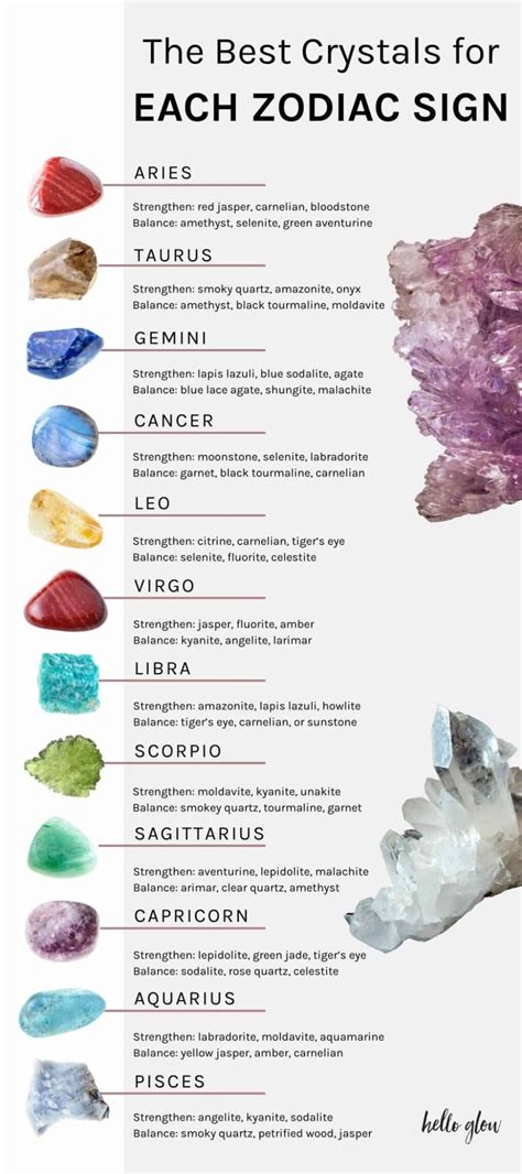 22 Zodiac Crystals You Need in Your Life