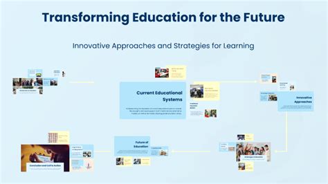 220 ece uiuuc: Transforming Education for the Future