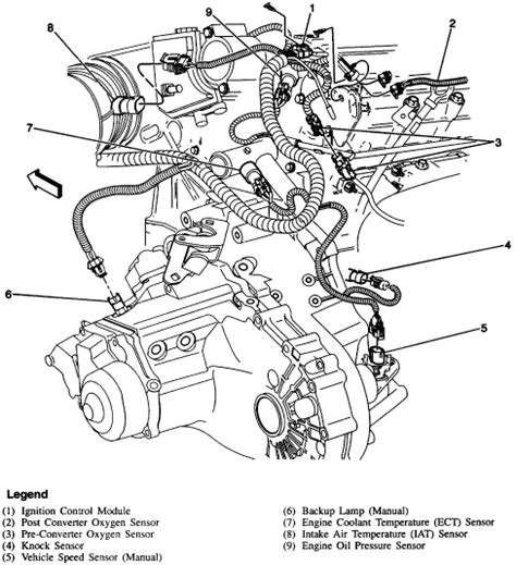 2200 sfi engine diagram pdf Reader