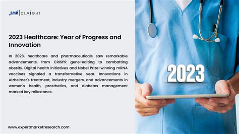 2202: The Year of Progress and Innovation