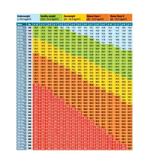 220lbs to kg: A Comprehensive Overview for Accurate Weight Conversion