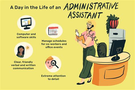 23 Essential Admin Assistant Job Responsibilities: A Comprehensive Guide