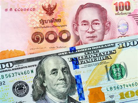 230 baht to usd: Understanding Currency Conversion