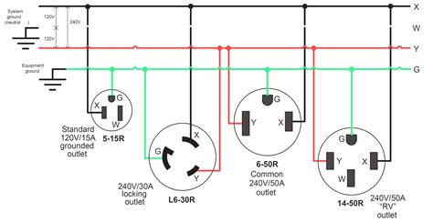 230 generator plug diagram pdf Epub