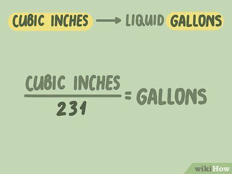 231 Cubic Feet in a Gallon: Understanding Volume Conversions