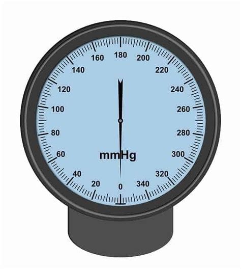 235 mmHg to Torr