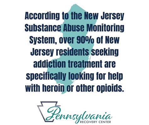 24/7 Addiction Treatment New Jersey: Your Path to Recovery