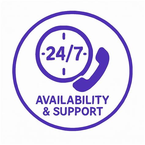 24/7 Availability