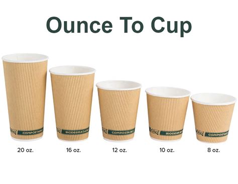 24 Ounces Is How Many Cups?