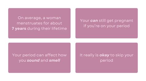 24 Side Effects of Norethisterone to Delay Period