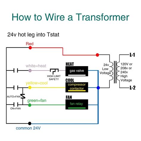 24 volt transformer wiring diagram Reader