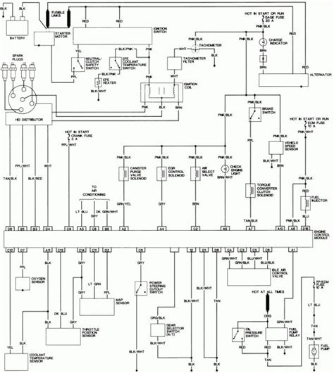 240sx gauge cluster wire diagram Reader