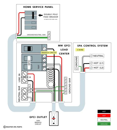 240v hot tub wiring diagram Kindle Editon